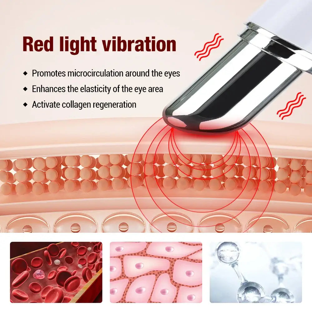 Electric Eye Massager