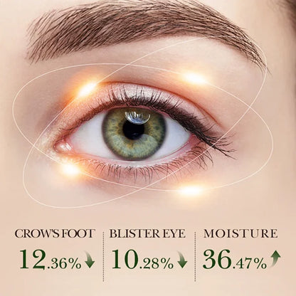 Retinol Collagen Eye Cream – Firm & Hydrate