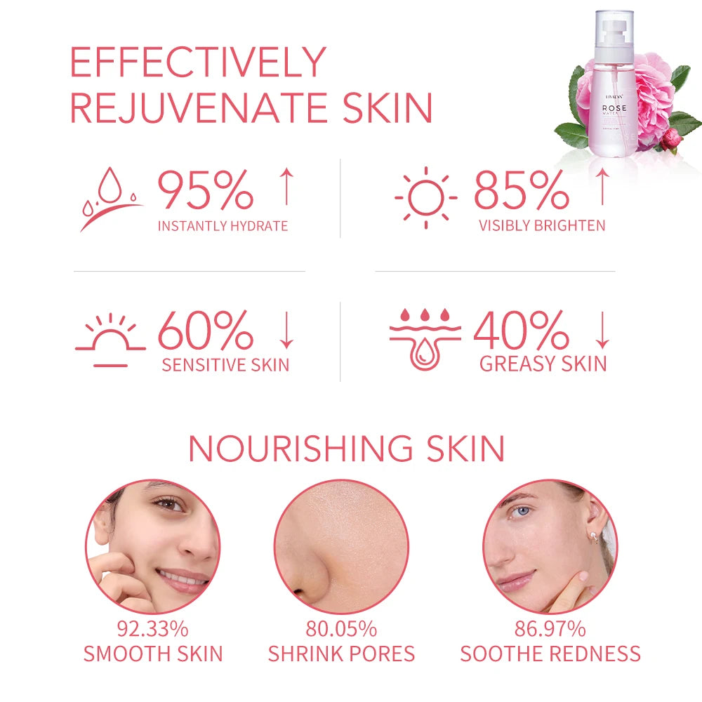 LIYALAN Rose Water Facial Toner