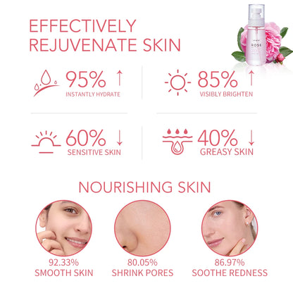 LIYALAN Rose Water Facial Toner