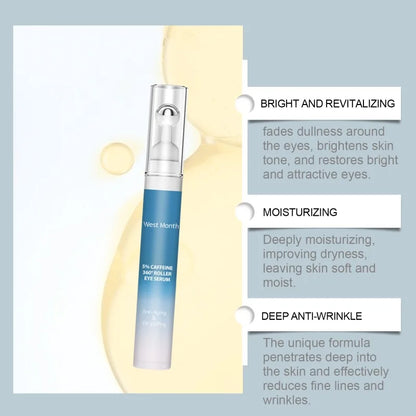 Caffeine Eye Serum Roller for Dark Circles