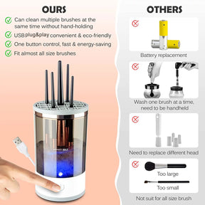 Professional Make Up Brush Cleaner